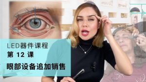 眼部设备追加销售