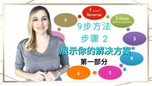 第二步：展示你的解决方案。如何打造完美的演讲